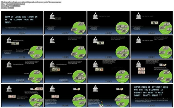 Does Banks Loan Interest Payments Suck Money Out of the Economy?